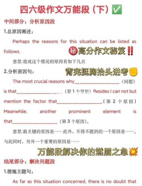 如何提高六级作文分数_六级写作高分技巧-第1张图片-星辰妙记