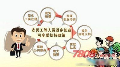 回乡创业做什么好_如何写回乡创业作文-第3张图片-星辰妙记 回乡创业做什么好_如何写回乡创业作文-第3张图片-星辰妙记