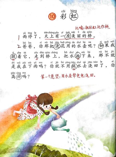 彩虹是怎么形成的_彩虹作文300字怎么写-第1张图片-星辰妙记 彩虹是怎么形成的_彩虹作文300字怎么写-第1张图片-星辰妙记