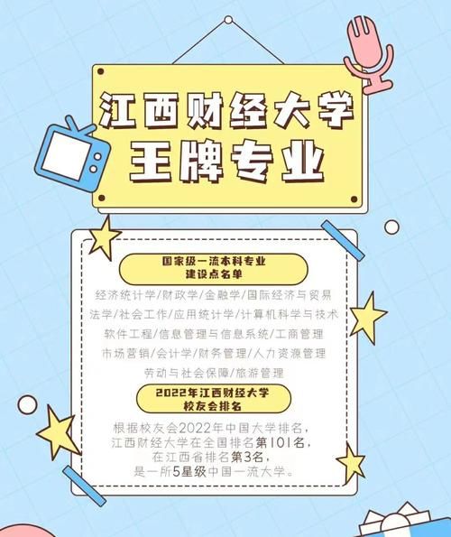 江西财经大学有哪些王牌专业_就业前景如何-第2张图片-星辰妙记