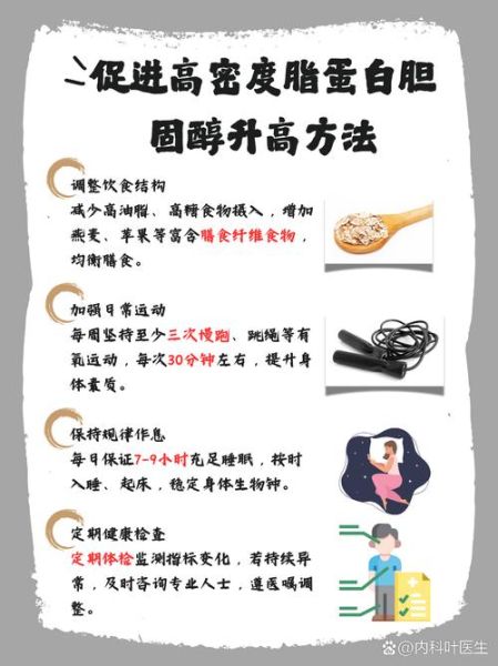 孕妇高密度脂蛋白胆固醇偏高怎么办_会影响胎儿吗-第1张图片-星辰妙记