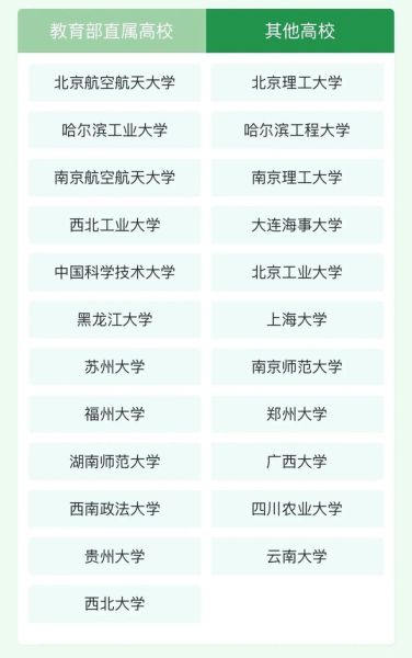 中国人民大学招生官网入口在哪_2025年本科招生政策有哪些变化-第3张图片-星辰妙记 中国人民大学招生官网入口在哪_2025年本科招生政策有哪些变化-第3张图片-星辰妙记