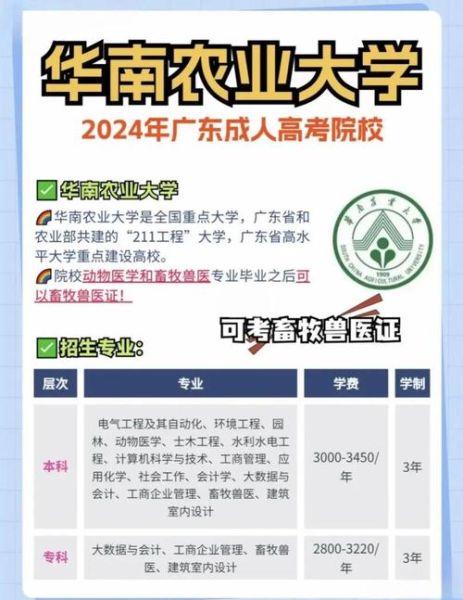 华南农业大学农学院怎么样_华南农业大学农学院专业排名-第3张图片-星辰妙记