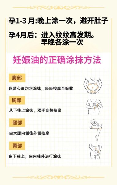 孕妇可以用精油吗_孕期精油安全使用指南-第3张图片-星辰妙记