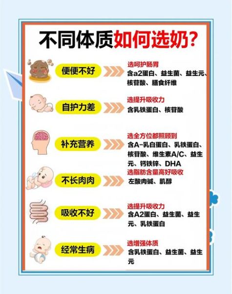 国产孕妇奶粉哪个好_孕期饮食注意事项-第2张图片-星辰妙记