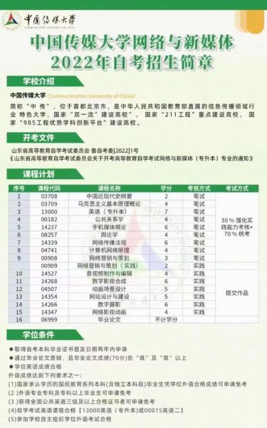 中国传媒大学怎么样_就业前景如何-第2张图片-星辰妙记