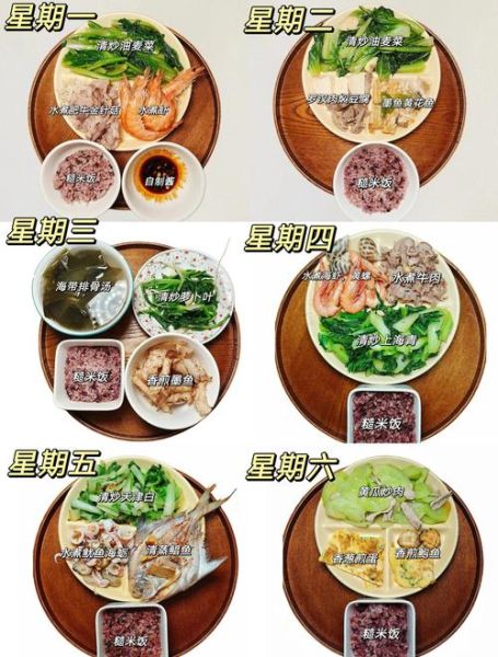 孕妇血糖高吃什么好_孕期控糖食谱推荐-第3张图片-星辰妙记