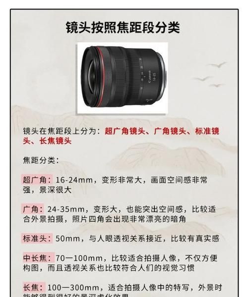 定焦镜头怎么对焦_手动对焦技巧-第2张图片-星辰妙记