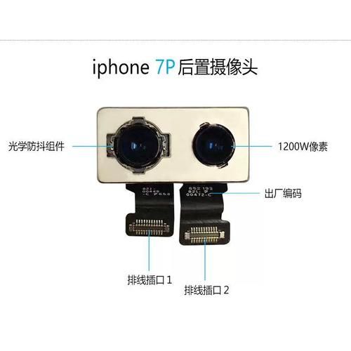 7p镜头是什么_7p镜头和6p镜头区别-第2张图片-星辰妙记