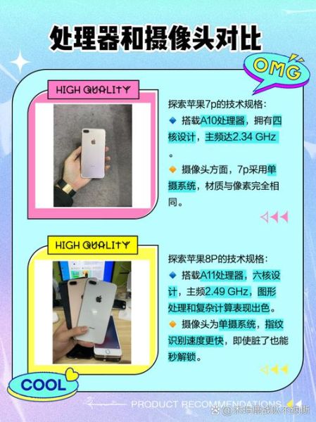 7p镜头是什么_7p镜头和6p镜头区别-第1张图片-星辰妙记