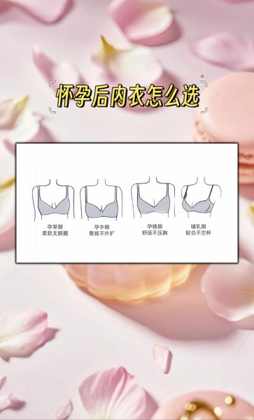 孕妇几个月换孕妇内衣_什么时候开始换-第3张图片-星辰妙记