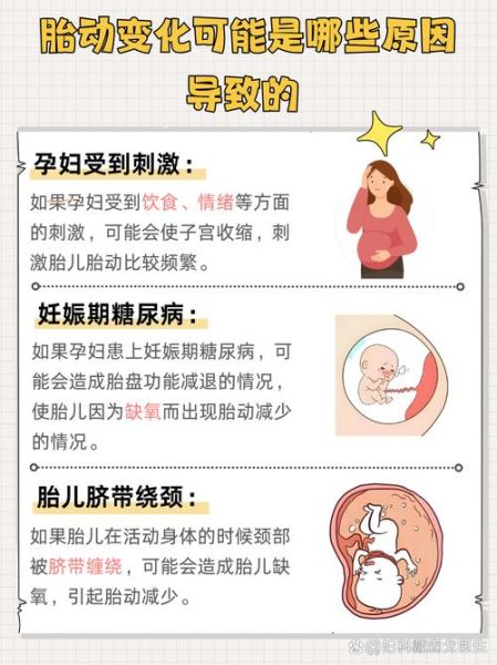 孕妇翻身胎儿也跟着动吗_胎动频繁正常吗-第1张图片-星辰妙记