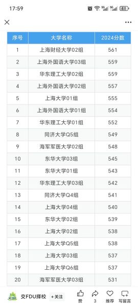 上海211大学有哪些_上海211大学排名-第2张图片-星辰妙记