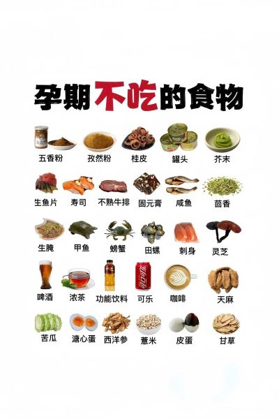 怀孕初期吃什么好_孕早期注意事项-第2张图片-星辰妙记
