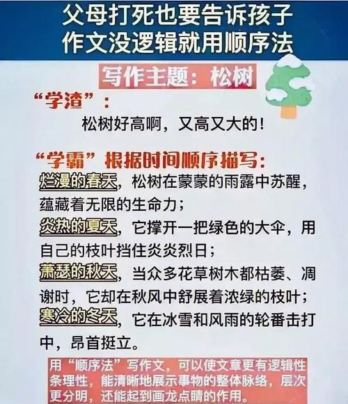 作文如何峰回路转_写作技巧有哪些-第2张图片-星辰妙记