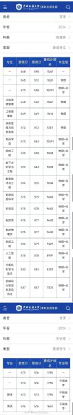 中国地质大学本科招生网_如何查询历年分数线-第1张图片-星辰妙记