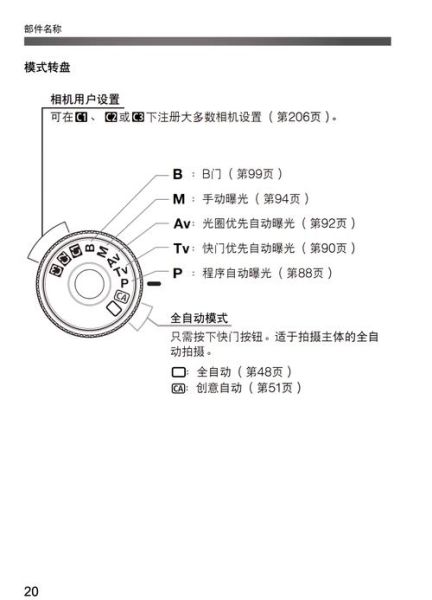 5d2镜头怎么选_5d2镜头推荐-第2张图片-星辰妙记