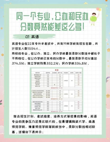 民办大学和公办大学有什么区别_学费差异大吗-第2张图片-星辰妙记 民办大学和公办大学有什么区别_学费差异大吗-第2张图片-星辰妙记