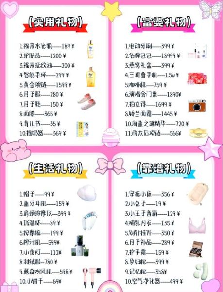 孕妇送什么礼物好_怀孕初期送什么合适-第1张图片-星辰妙记 孕妇送什么礼物好_怀孕初期送什么合适-第1张图片-星辰妙记