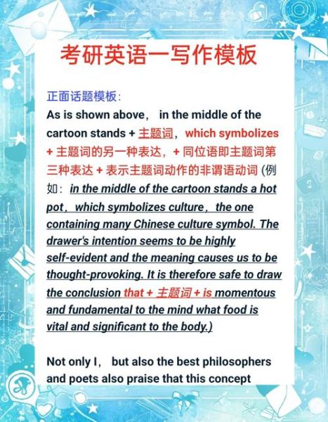 考研英语一作文万能模板怎么用_如何拿高分-第1张图片-星辰妙记