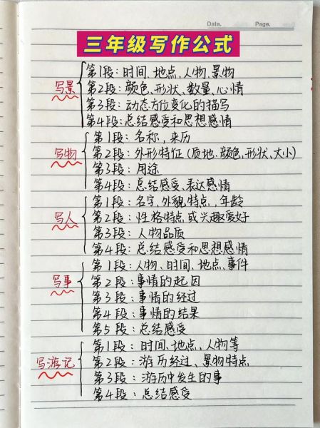 三年级作文怎么写_小学生写作技巧-第1张图片-星辰妙记