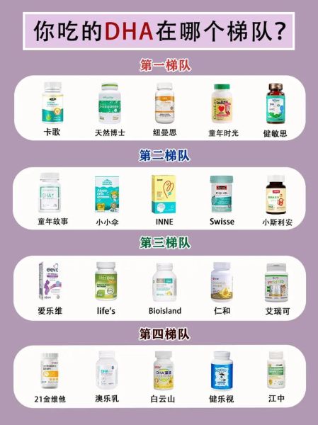 孕妇dha什么时候吃最好_孕妇dha一天吃几粒-第3张图片-星辰妙记