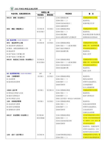 黑龙江八一农垦大学怎么样_黑龙江八一农垦大学专业排名-第1张图片-星辰妙记