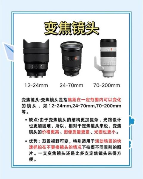 标准镜头是多少mm_适合拍什么题材-第1张图片-星辰妙记