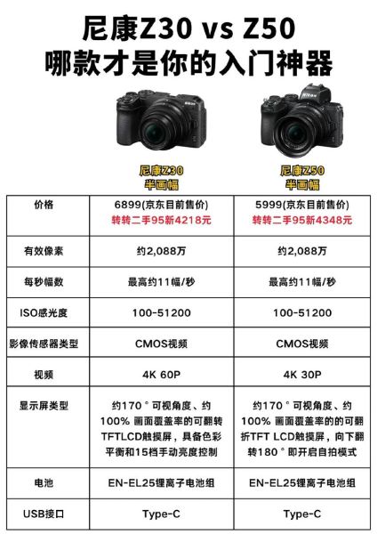 尼康35mm1.8g和50mm1.8g区别_哪个更适合新手-第1张图片-星辰妙记