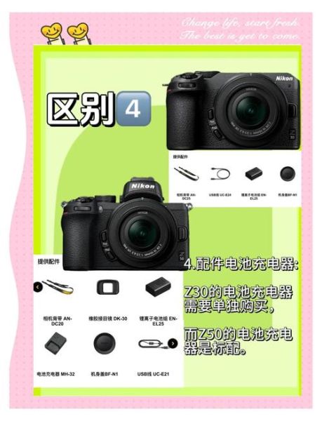 尼康35mm1.8g和50mm1.8g区别_哪个更适合新手-第2张图片-星辰妙记