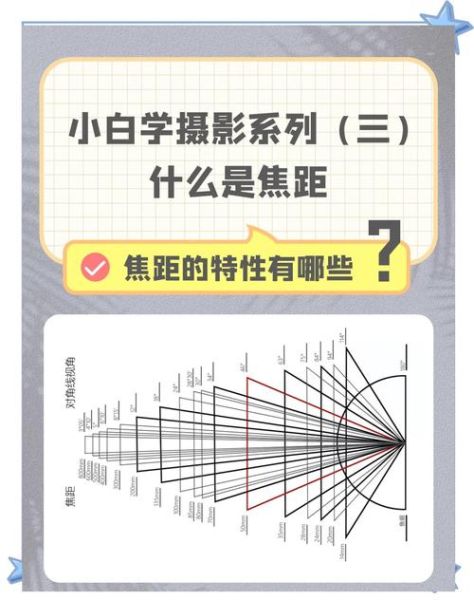 镜头mm怎么选_镜头mm与焦距关系-第1张图片-星辰妙记 镜头mm怎么选_镜头mm与焦距关系-第1张图片-星辰妙记