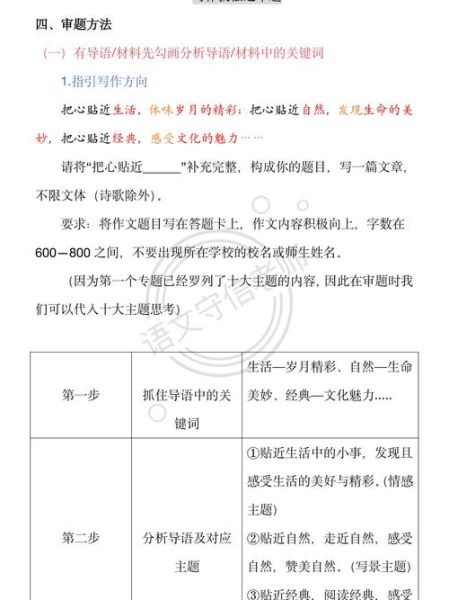 上海高考作文怎么写_2024上海卷作文审题立意技巧-第2张图片-星辰妙记