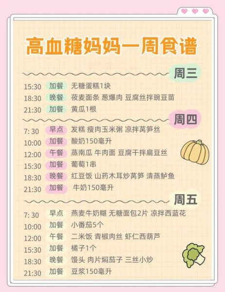 血糖高孕妇吃什么好_血糖高孕妇如何控制-第2张图片-星辰妙记