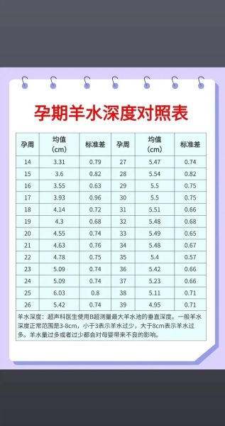 孕妇羊水多对胎儿有没有影响_羊水过多怎么办-第3张图片-星辰妙记