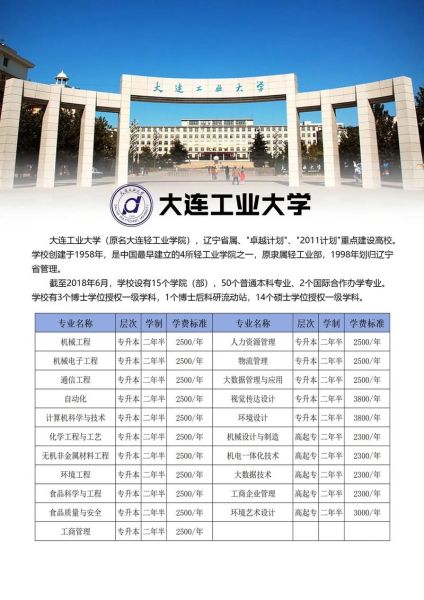 大连工业大学怎么样_大连工业大学专业排名-第2张图片-星辰妙记