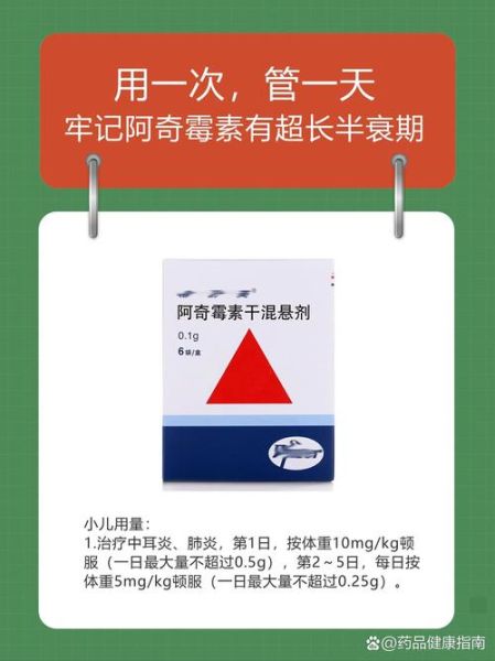 阿奇霉素片孕妇可以吃吗_对胎儿有影响吗-第1张图片-星辰妙记