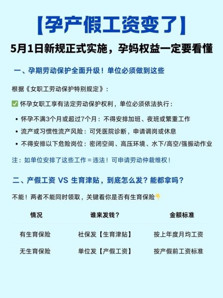 孕妇产假多少天_产假工资怎么算-第3张图片-星辰妙记