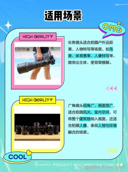 广角镜头和长焦镜头有什么区别_怎么选-第1张图片-星辰妙记