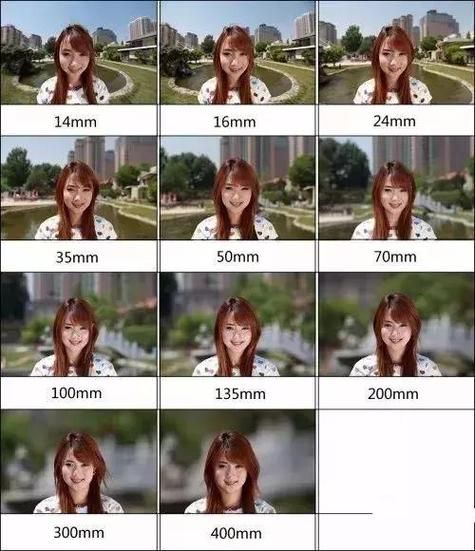 镜头学院是什么_如何报名镜头学院-第3张图片-星辰妙记