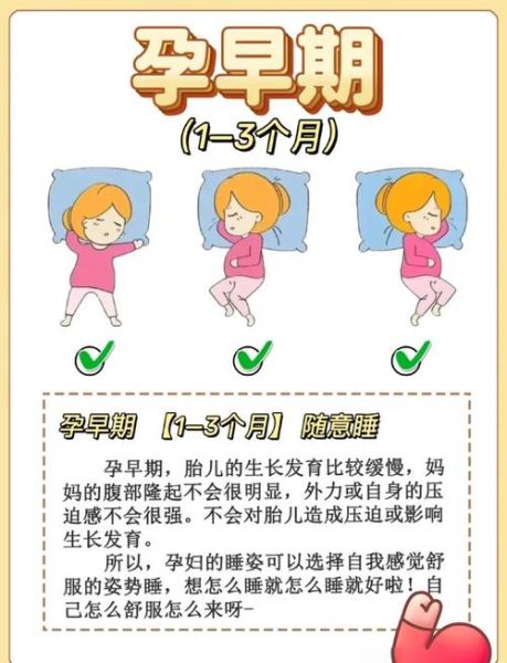 孕妇什么姿势胎儿舒服_孕期最佳睡姿推荐-第1张图片-星辰妙记