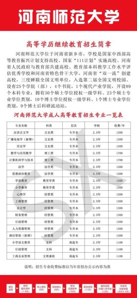 河南师范大学全国排名_河南师范大学怎么样-第1张图片-星辰妙记