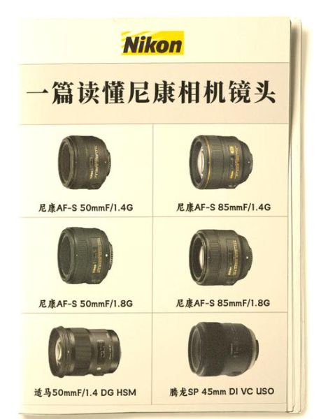 尼康镜头标志含义_如何快速识别尼康镜头型号-第2张图片-星辰妙记