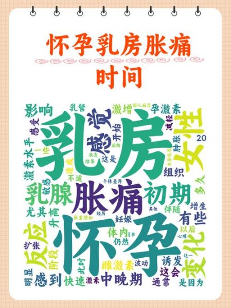 孕妇几个月胸部变大_怀孕多久乳房开始胀痛-第1张图片-星辰妙记