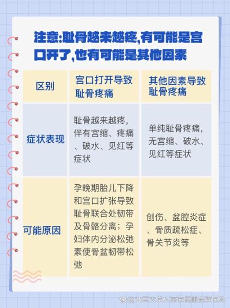 孕妇宫口不开什么原因_宫口不开怎么办-第3张图片-星辰妙记 孕妇宫口不开什么原因_宫口不开怎么办-第3张图片-星辰妙记