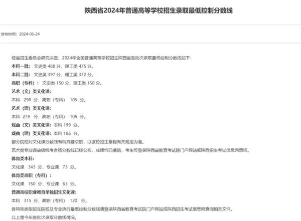 陕西科技大学是一本吗_陕科大录取批次解析-第1张图片-星辰妙记
