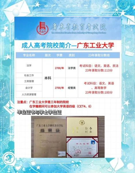 广东工业大学继续教育学院怎么样_学费多少-第1张图片-星辰妙记 广东工业大学继续教育学院怎么样_学费多少-第1张图片-星辰妙记