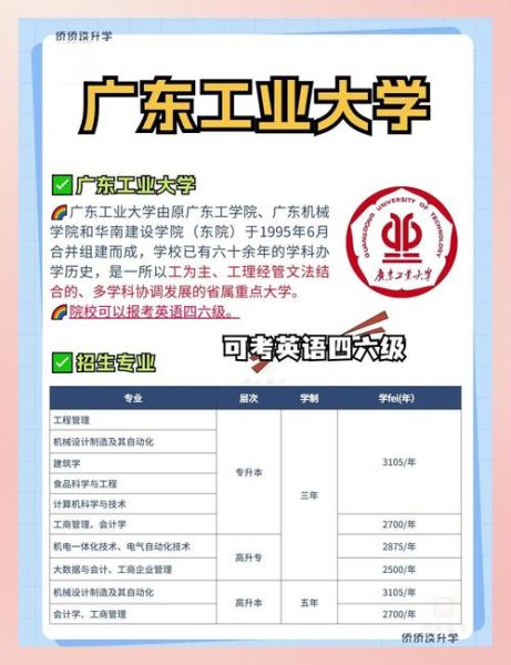 广东工业大学继续教育学院怎么样_学费多少-第3张图片-星辰妙记 广东工业大学继续教育学院怎么样_学费多少-第3张图片-星辰妙记