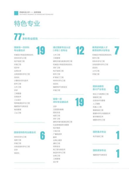 西南科技大学王牌专业有哪些_就业前景怎么样-第1张图片-星辰妙记 西南科技大学王牌专业有哪些_就业前景怎么样-第1张图片-星辰妙记