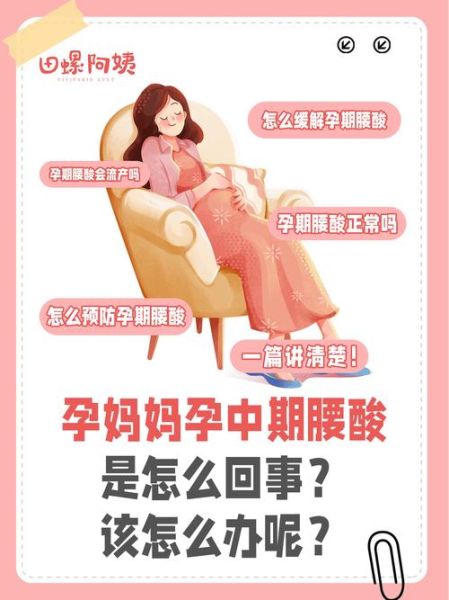 孕妇腰酸怎么回事_怎么缓解-第2张图片-星辰妙记