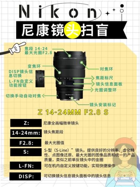 尼康镜头真假鉴别_如何辨别尼康镜头真伪-第2张图片-星辰妙记 尼康镜头真假鉴别_如何辨别尼康镜头真伪-第2张图片-星辰妙记